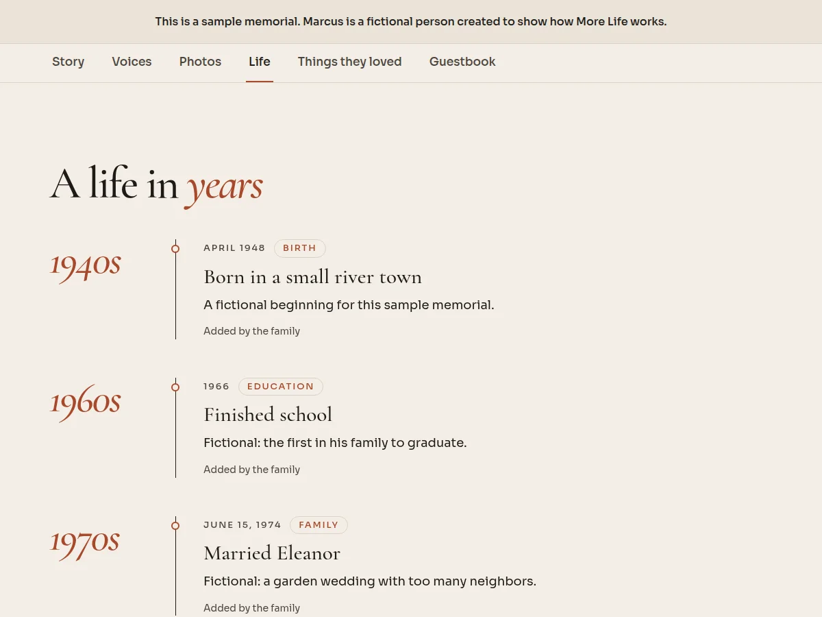 The fictional sample memorial life timeline arranged by decade, with dated events and attribution.